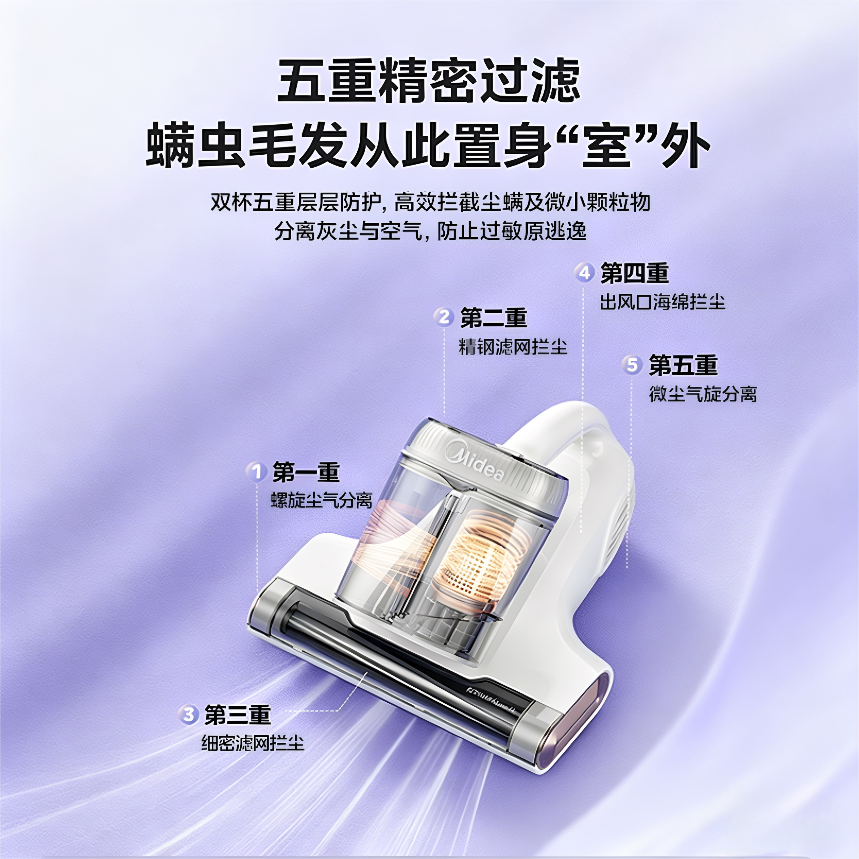 Midea’s patented electric mite remover BC8Pro