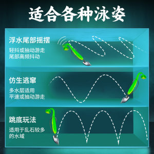 池刃越障铅头钩防挂底假饵路亚钩软饵t尾软虫卷尾曲柄钩翘嘴微物