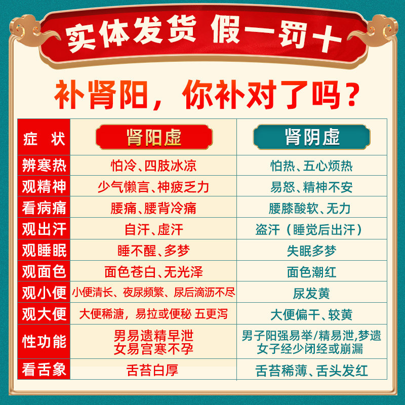 普林松五子衍宗丸补肾固精液同仁堂 圣丹大药房男科用药
