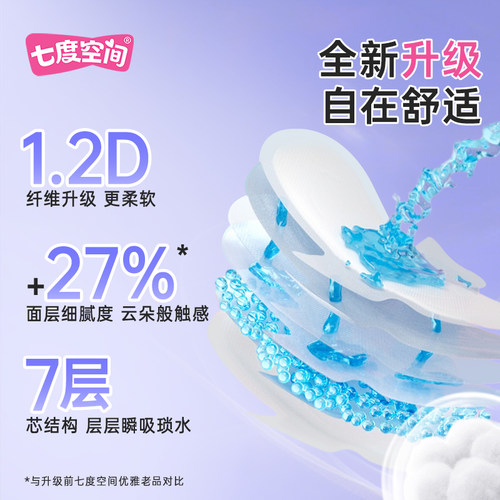七度空间卫生巾纯棉夜用338mm超薄姨妈女整箱批发官方旗舰店正品 - 图1