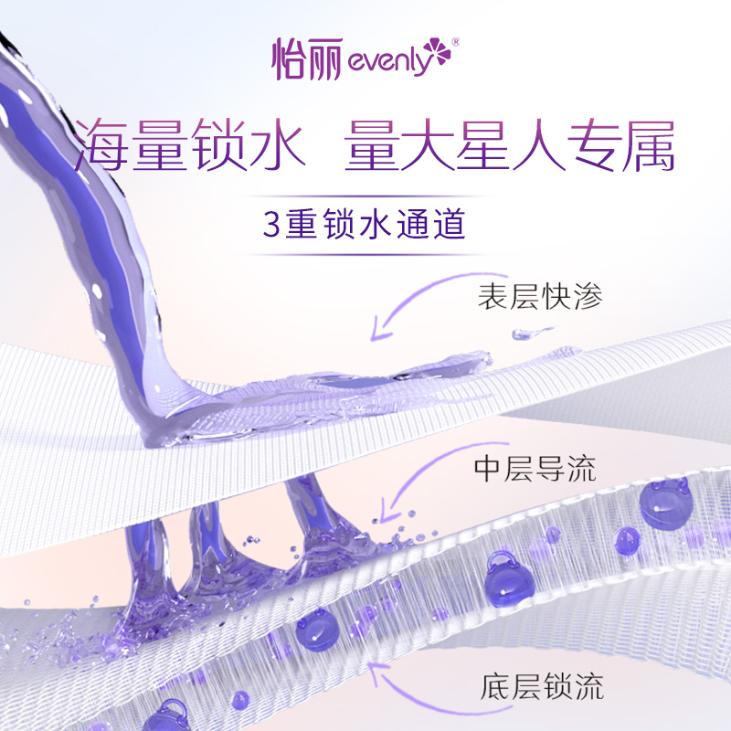 怡丽卫生巾新素肌夜用290mm整箱批发加长款姨妈女官方旗舰店正品