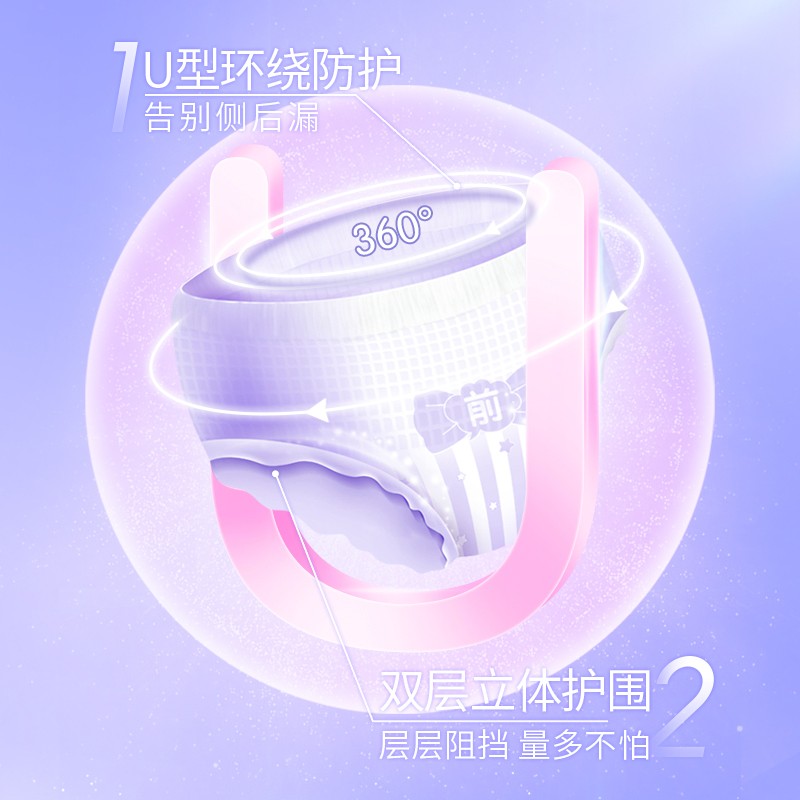 洁婷安心安睡裤型卫生巾女月经期用防漏姨妈安全裤拉拉裤产妇大码