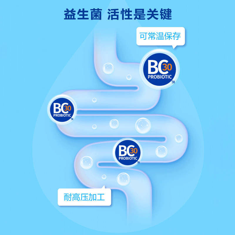 贝欧宝活性益生菌软糖宝宝儿童营养糖果0糖零食美国进口BC30菌株