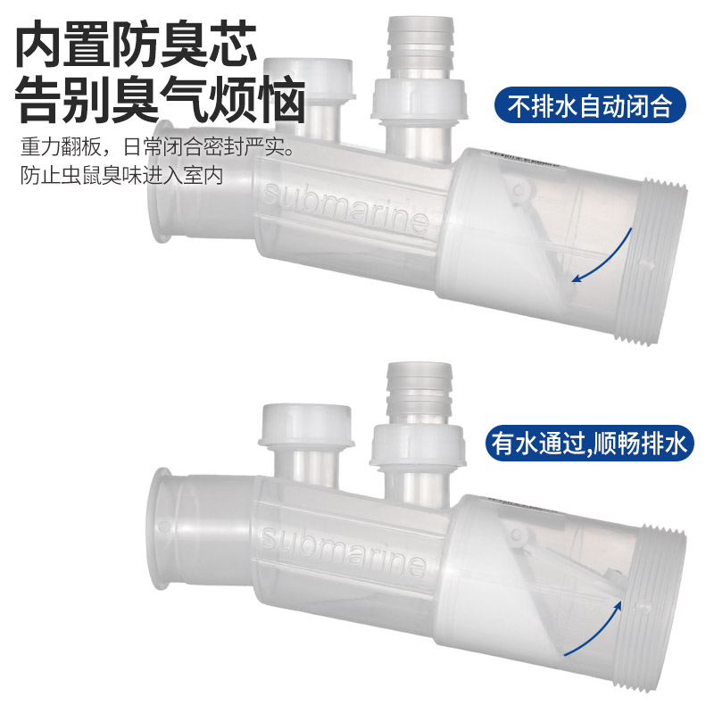 潜水艇垃圾处理器下水管粉碎机下水器配件洗碗机单双槽防臭软管 - 图1