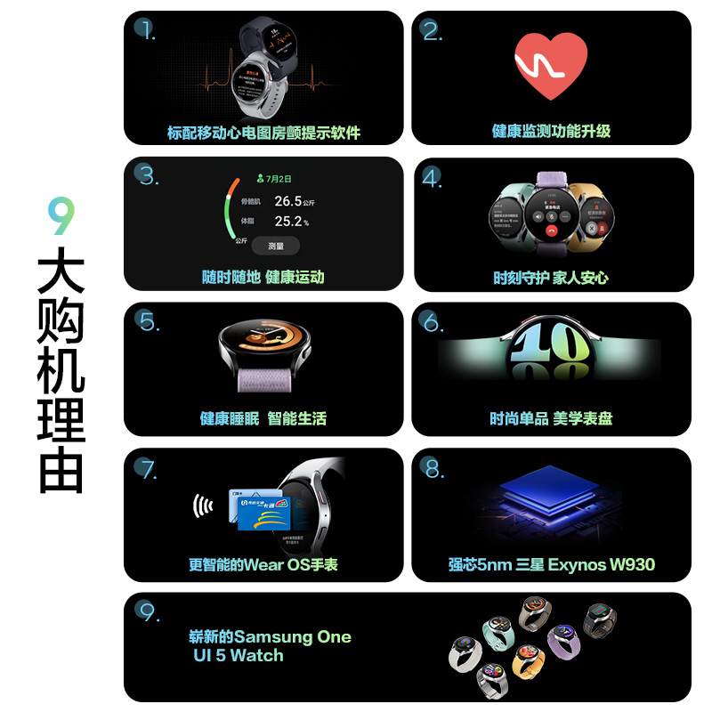 【顺丰速发 6期免息】三星/Samsung Galaxy Watch6智能手表女款2023新品血压血氧监测青少年运动蓝牙防水 - 图2