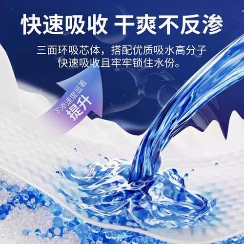 永福康成人拉拉裤老年人专用夜用加厚男女尿不湿老人内裤式纸尿裤 - 图2