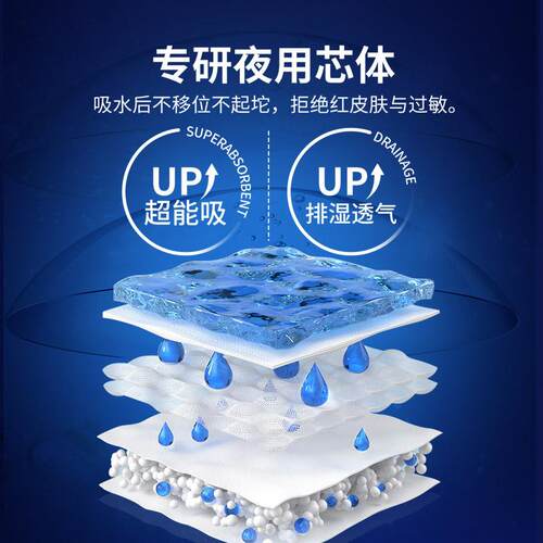 永福康成人拉拉裤老年人专用夜用加厚男女尿不湿老人内裤式纸尿裤 - 图1