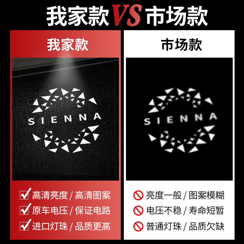 适用于格瑞维亚赛那车门迎宾灯塞纳改装前门高清镭射投影装饰灯