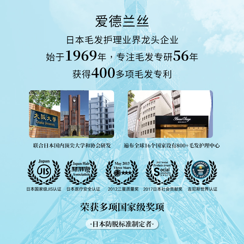 Aderans爱德兰丝进口专利固发防脱洗发水密发露控油去屑蓬松育发