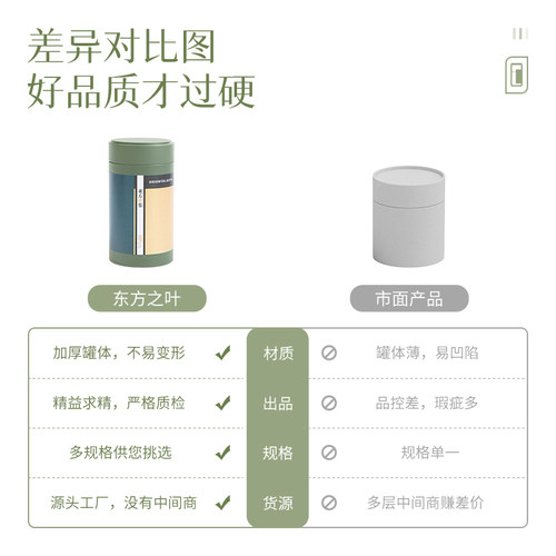 义统 东方之叶茶叶密封罐创意圆形马口铁茶叶罐铁罐一斤装包装 - 图1