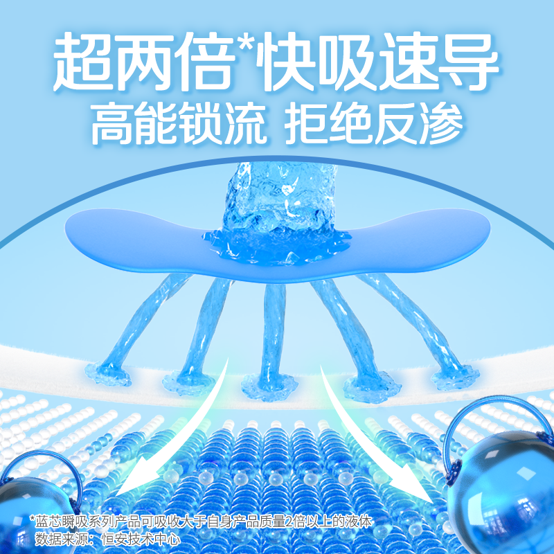 安尔乐旗舰店正品蓝芯夜用420mm卫生巾少女姨妈巾超薄防漏组合