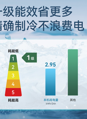 穗凌冰柜商用大容量超低温冷冻柜