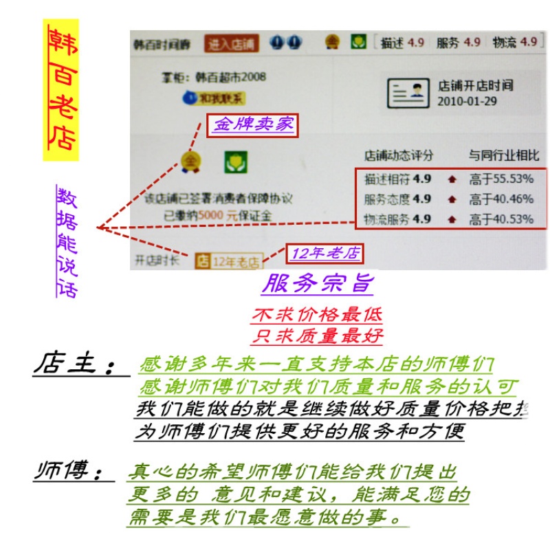 手表配件 原装精钢瑞士ETA2824-2 2836-2 2834自动机芯 把杆/把心 - 图3