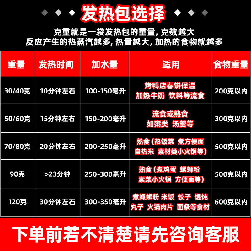 食品专用自发热包加热包加热饭盒自热饭盒自嗨锅小火锅专用锅组合-图2