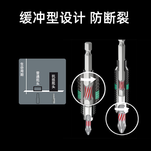 Wera维拉德国双头批十字电动螺丝刀抗冲击进口起子电钻风批头PH2 - 图1