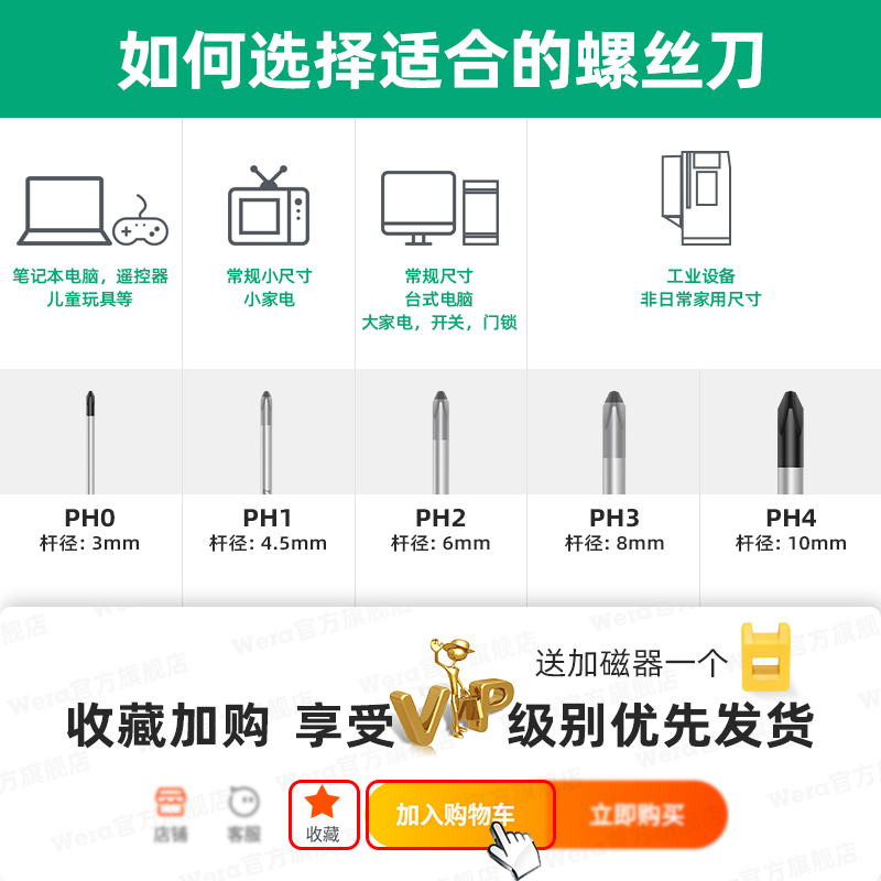 Wera维拉十字螺丝刀350进口防滑一字梅花起子平口改锥工具套装-图3