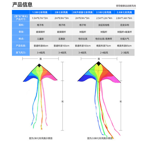 潍坊风筝百特风筝儿童成人七彩凤凰彩虹风筝网红新款微风易飞风筝 - 图0