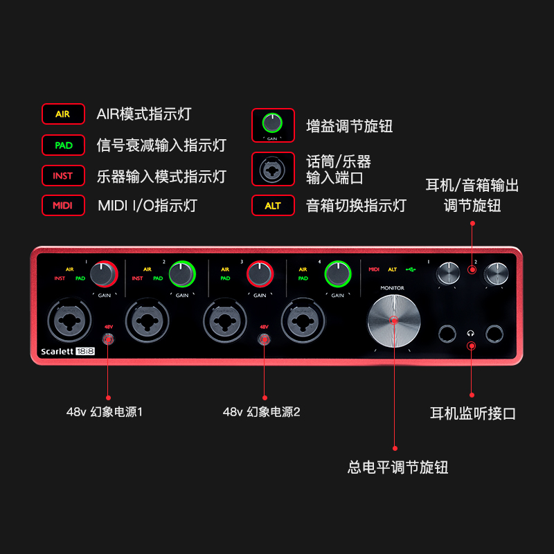 Focusrite Scarlett 18i8  3代升级版录音编曲配音声卡 - 图3