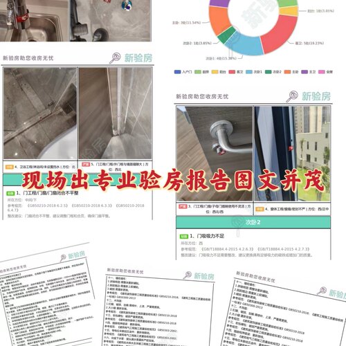 验房壹哥绵阳新房毛坯房精装房第三方专业验房师节点验收全程监理 - 图3