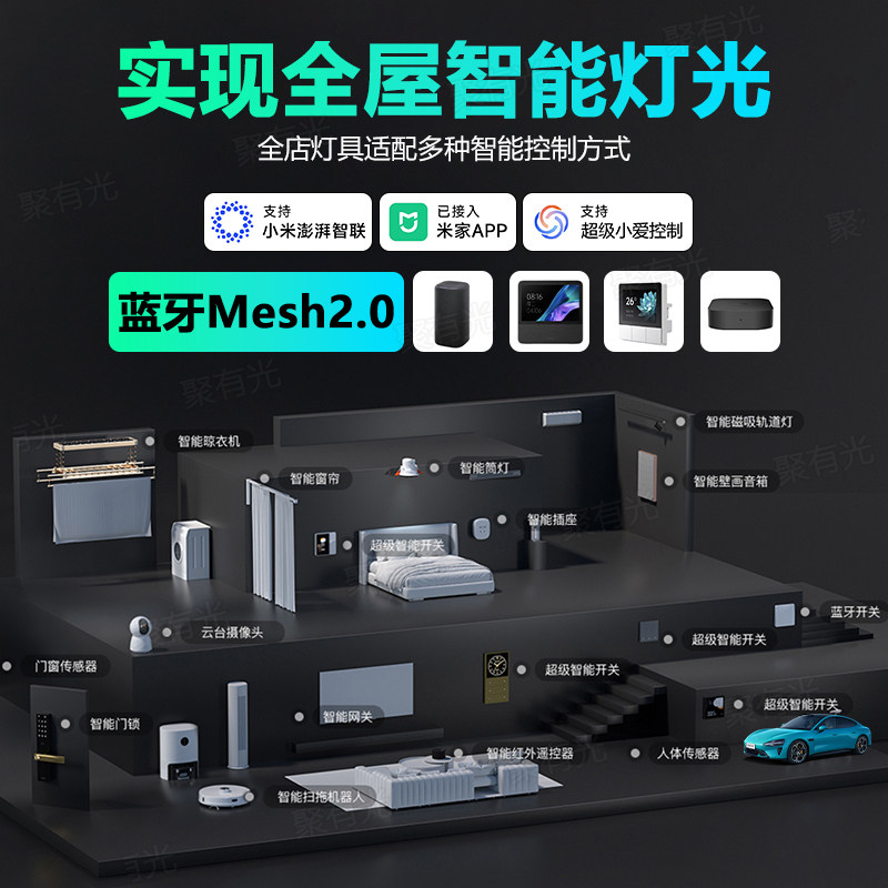 已接入米家APP三色双色温24V漫反射奢石大理石灯条软膜广告灯箱灯,淘宝优惠券,粉丝福利购,淘宝优惠卷