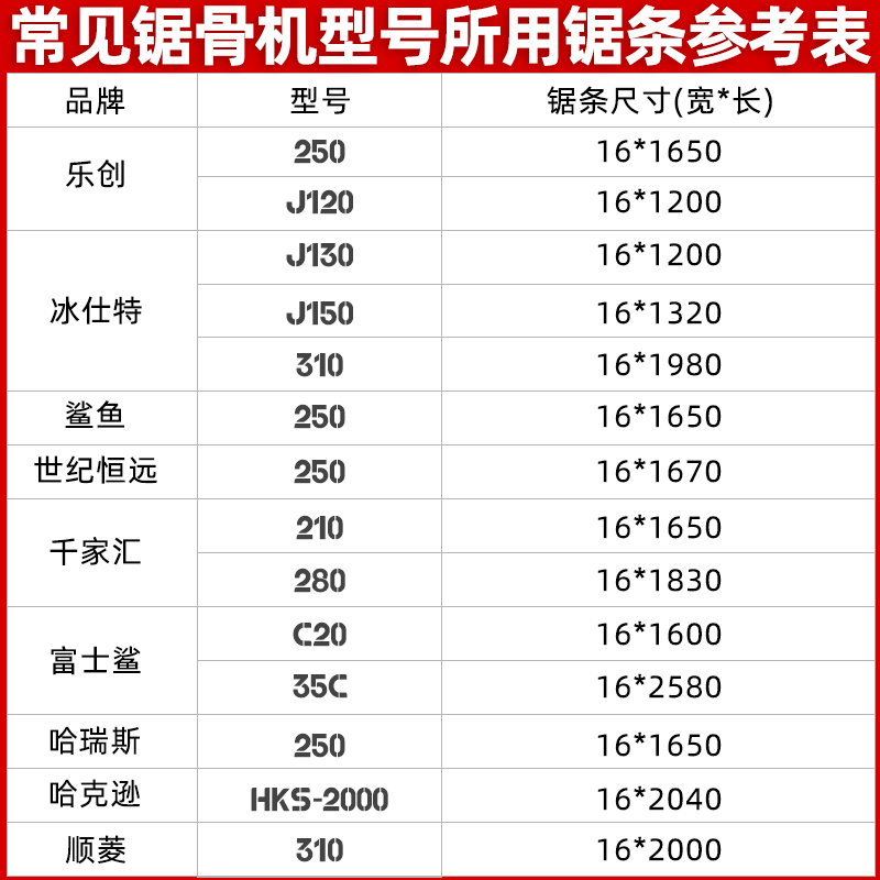 锯骨机锯条1650肉锯电锯食品锯牛骨头锯片小型家用条切骨机带锯条