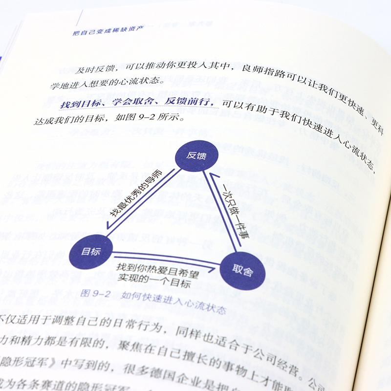 把自己变成稀缺资产成功励志个人成长七个习惯高效能人士的7个习惯七个习惯成功励志自我成长正版书籍人民邮电出版社-图3