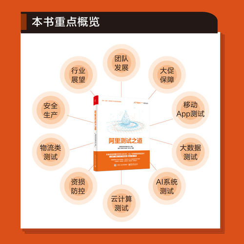 阿里测试之道陈琴等著阿里巴巴技术质量小组编其它计算机/网络书籍经管、励志新华书店正版图书籍电子工业出版社-图1