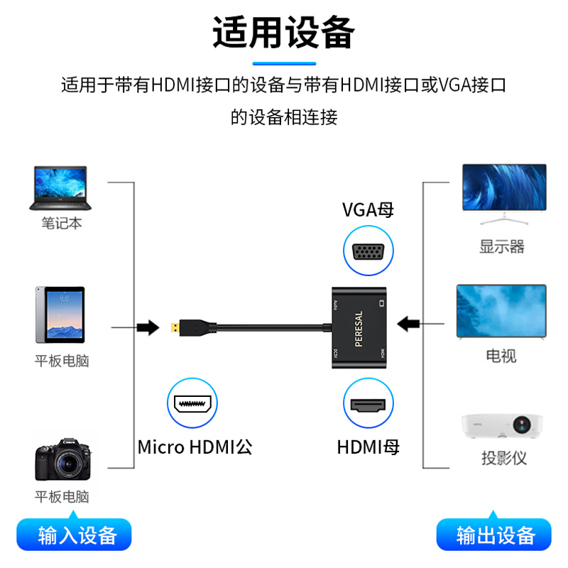 micro hdmi转vga转接头线索尼相机平板联想笔记本连接显示器电视 - 图3