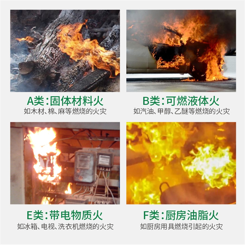 【鑫居安_水基灭火器】车载家庭商三用不锈钢3C认证绿色消防器材 - 图2