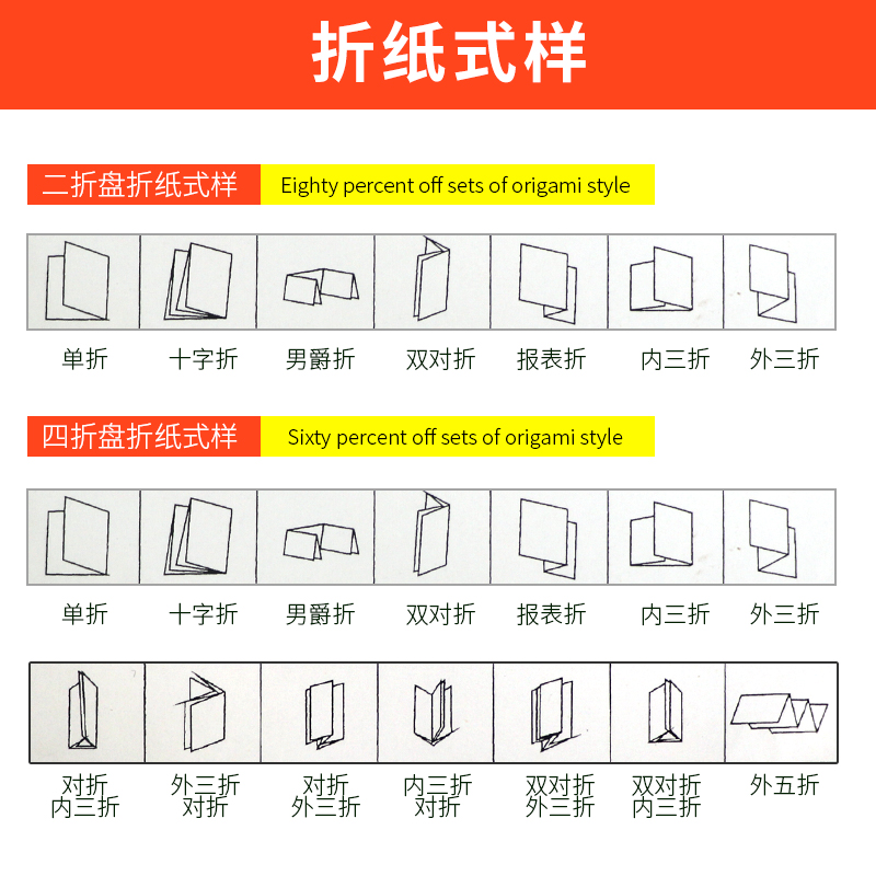 宝预全自动折页机a3折纸机工业级折纸机器折痕机药品自动折说明书折叠机装订机叠纸机折图纸对折叠图机十字折-图1