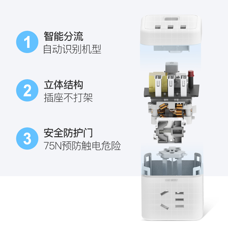 德力西usb魔方插座多孔多功能家用快充转换器排插接线板无线充电 - 图1