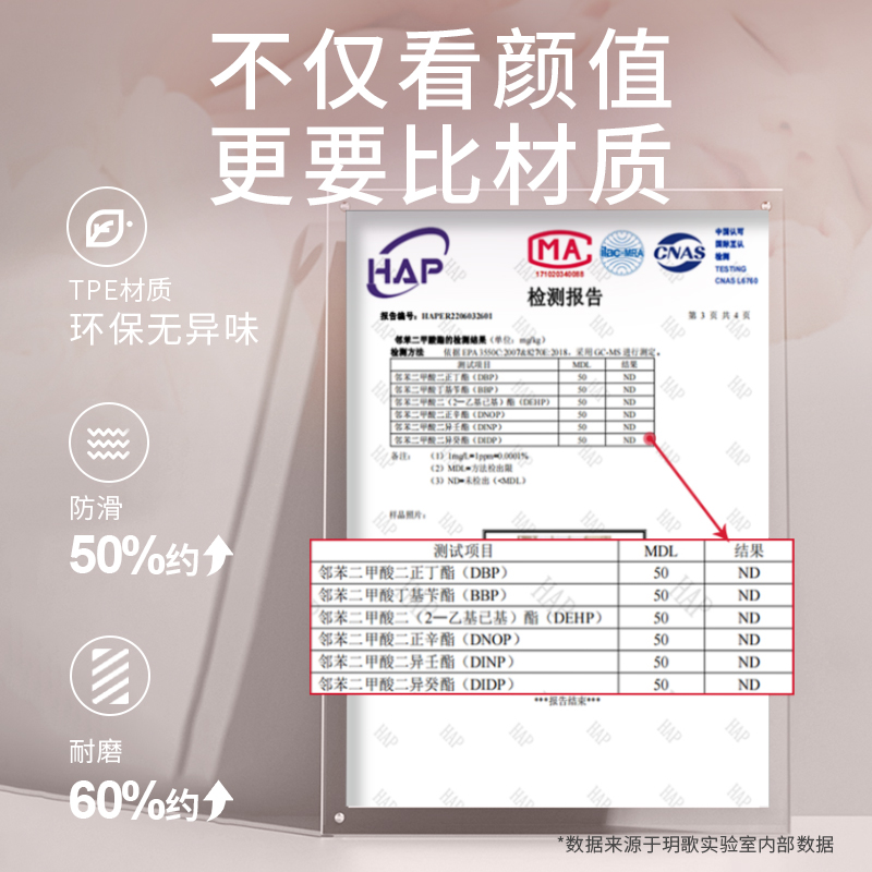 超大双人瑜伽垫加厚加宽加大防滑地垫家用儿童舞蹈减震静音健身垫