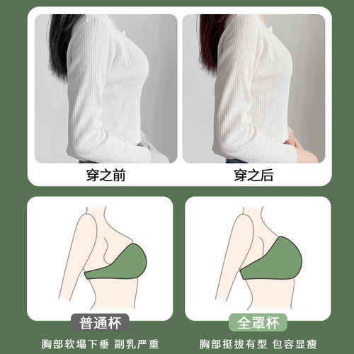裹胸抹胸式防走光内衣女薄款无钢圈收副乳调整型大胸显小文胸夏季 - 图2