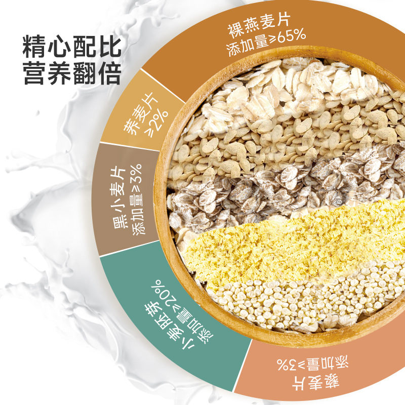 阴山优麦主食藜麦小麦全胚芽纯燕麦片独立小包装代餐饱腹谷物 - 图1