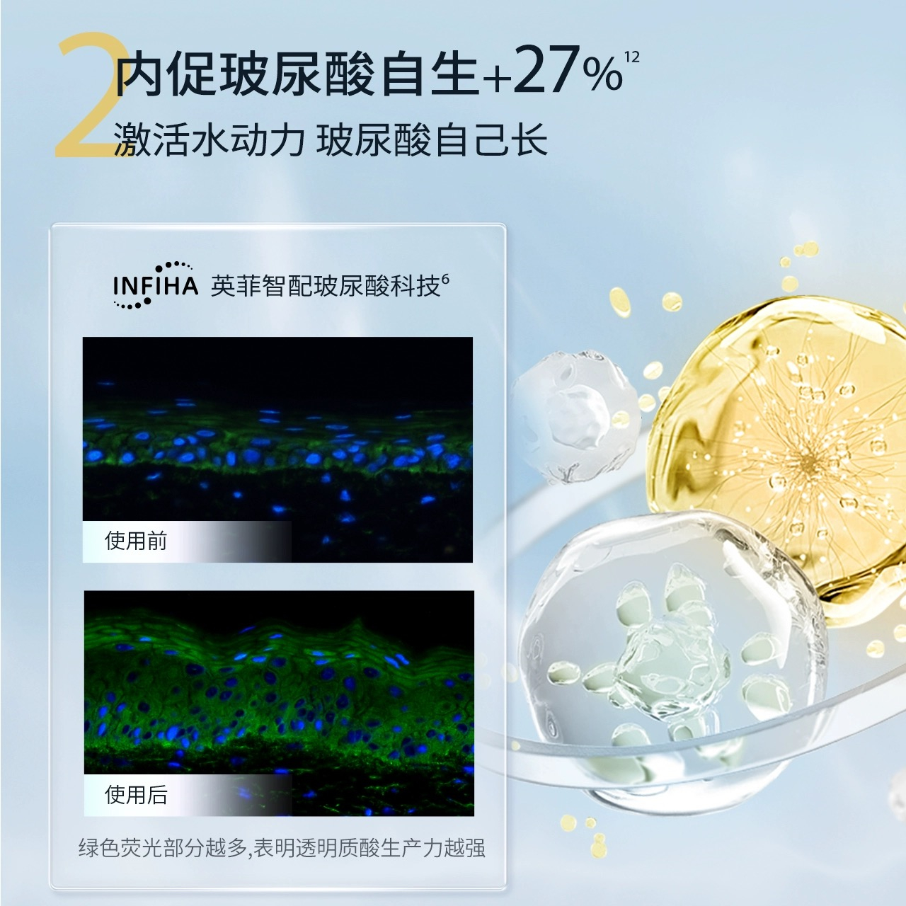 华熙生物润百颜玻尿酸第3代水润次抛精华液深度补水保湿舒缓修护 - 图2