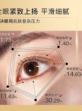 锦波生物重源胶原紧致抗皱眼霜