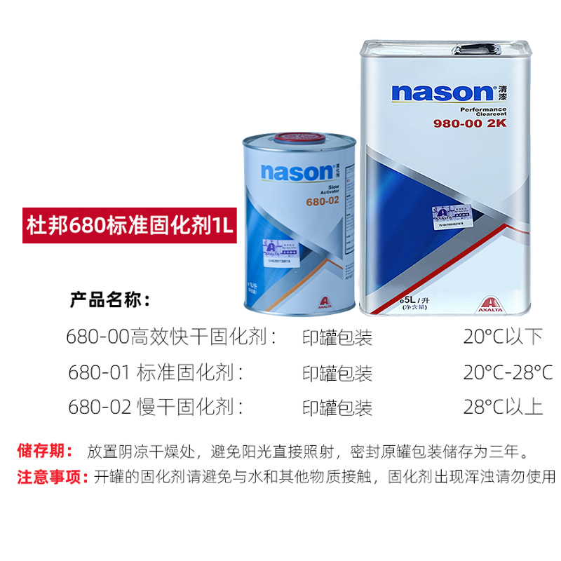 杜邦980清漆固化剂汽车透明亮油进口nason通用油漆稀释剂修补烤漆 - 图2