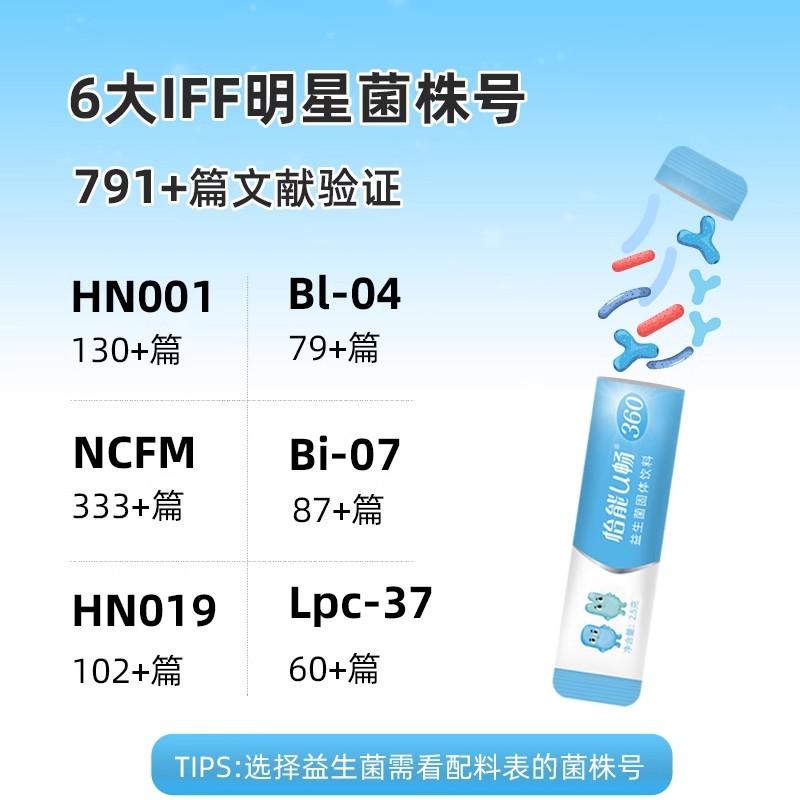 怡能U畅360益生菌IFF(原美国杜邦)HN019鼠李糖HN001嗜酸乳NCFM - 图2