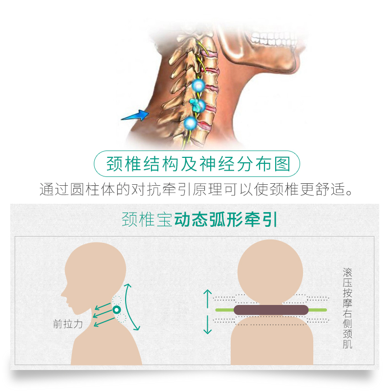 圆柱护理修复宝圆形颈椎枕头矫护颈枕按摩正睡觉糖果枕成人劲椎枕 - 图2