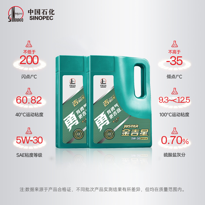 长城SP/GF-6A 5W30半合成机油汽车机油官方旗舰店4L*2桶（21年）-图1