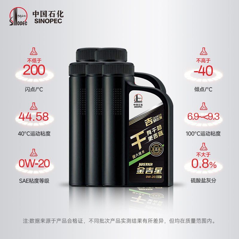 长城干系 C5 0W20 全合成机油 汽车保养机油官方正品 SP级 1L*5桶 - 图1