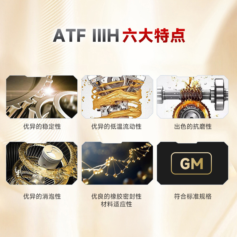 长城 ATF IIIH 自动变速箱油  自动传动液 正品 1L（21年6月） - 图3