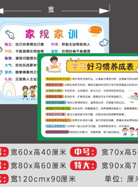 小学知识点学习背诵资料贴画