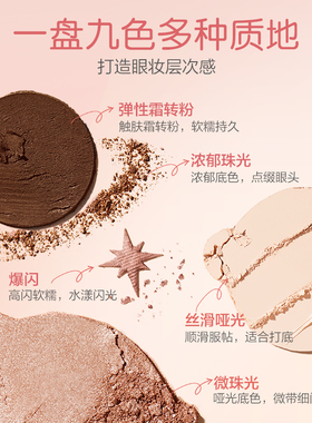 PINKBEAR皮可熊九色七色眼影盘