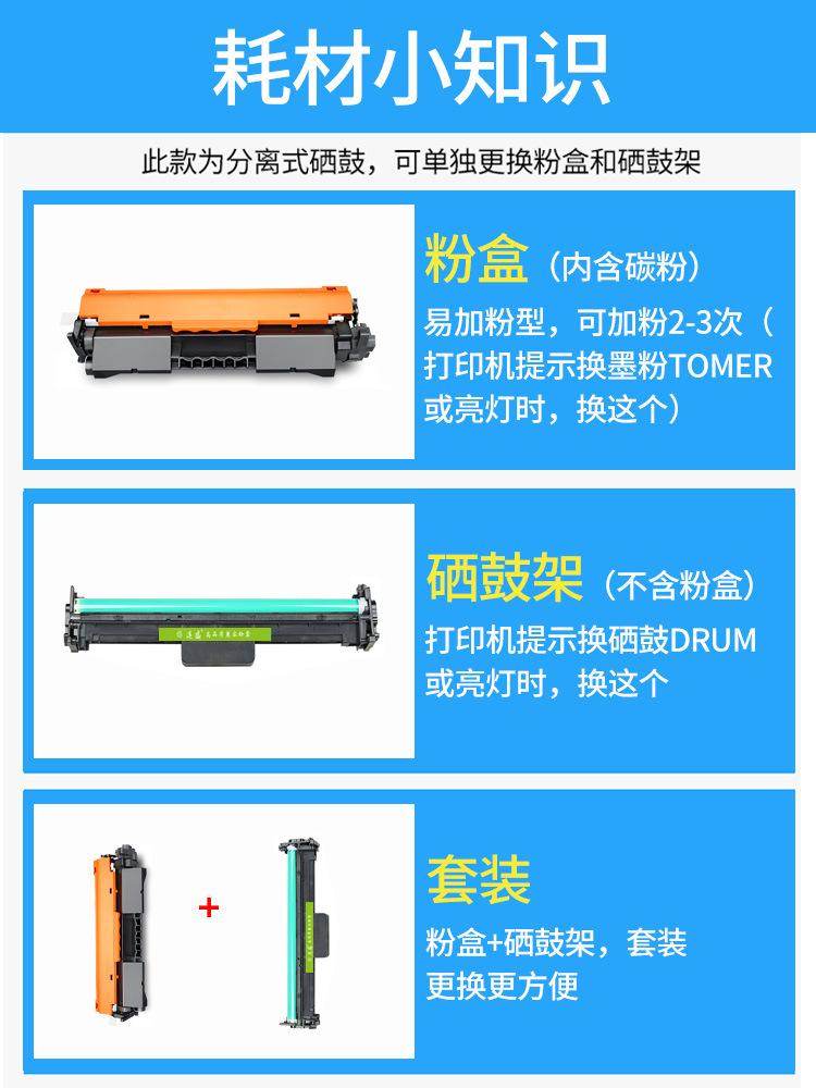 连盛适用惠普M227fdw硒鼓M227D/FDN/SDN CF230a粉盒MF269/M203dw - 图2