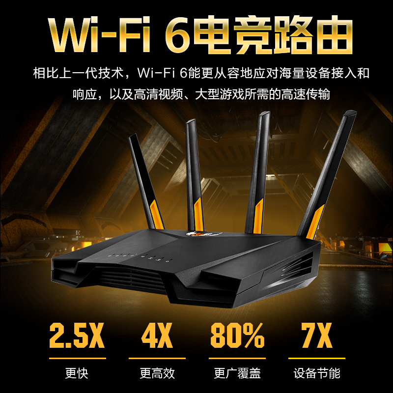iPhone11 支持 wifi 高速 5G 家用穿墙 AiMesh 全千兆路由器 3000M 光纤双频无线 AX3000 TUF 电竞路由 6 Fi Wi 华硕 Asus iPhone11 支持 wifi 高速 5G 家用穿墙 AiMesh 全千兆路由器 3000M 光纤双频无线 AX3000 TUF 电竞路由 6 Fi Wi 华硕 Asus