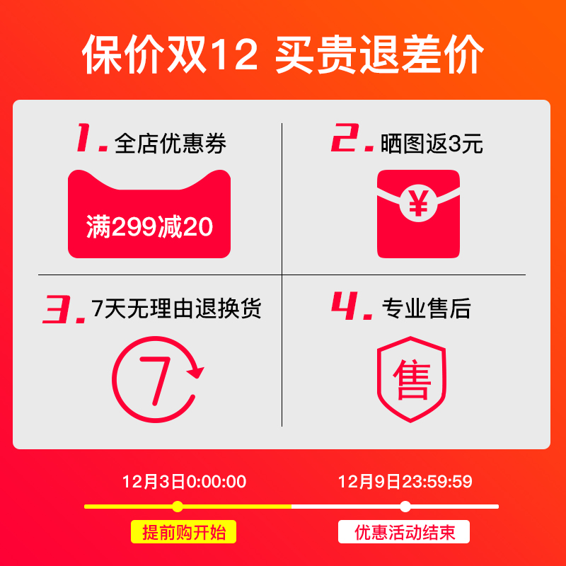 手用丝锥丝攻套装高速钢罗纹钻螺纹钻头螺纹工具m3m4m5m6m8m10m12 - 图0