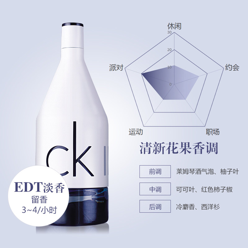  贝库化妆品香水