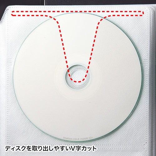 日本SANWA 山业大容量CD盒收纳碟片光盘盒光盘收纳包光碟盒包 - 图1