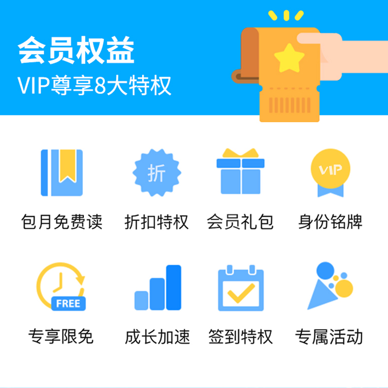 【qq阅读】QQ阅读会员年卡 VIP12个月 书币qq阅读vip年卡